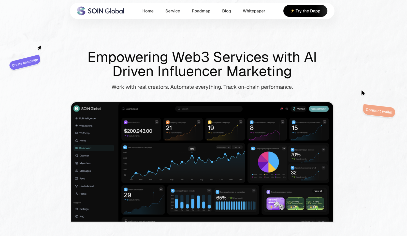 Website & product work 1