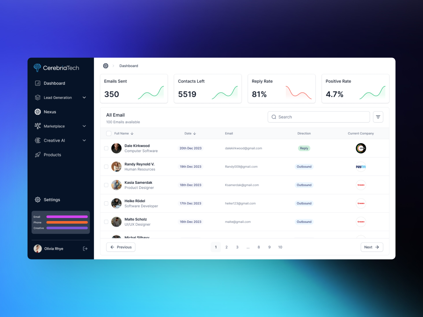 Website & product work 8